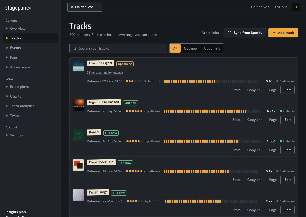 The Tracks page of the StagePanel dashboard, a list of releases with their status, release date and how many platforms each is linked to